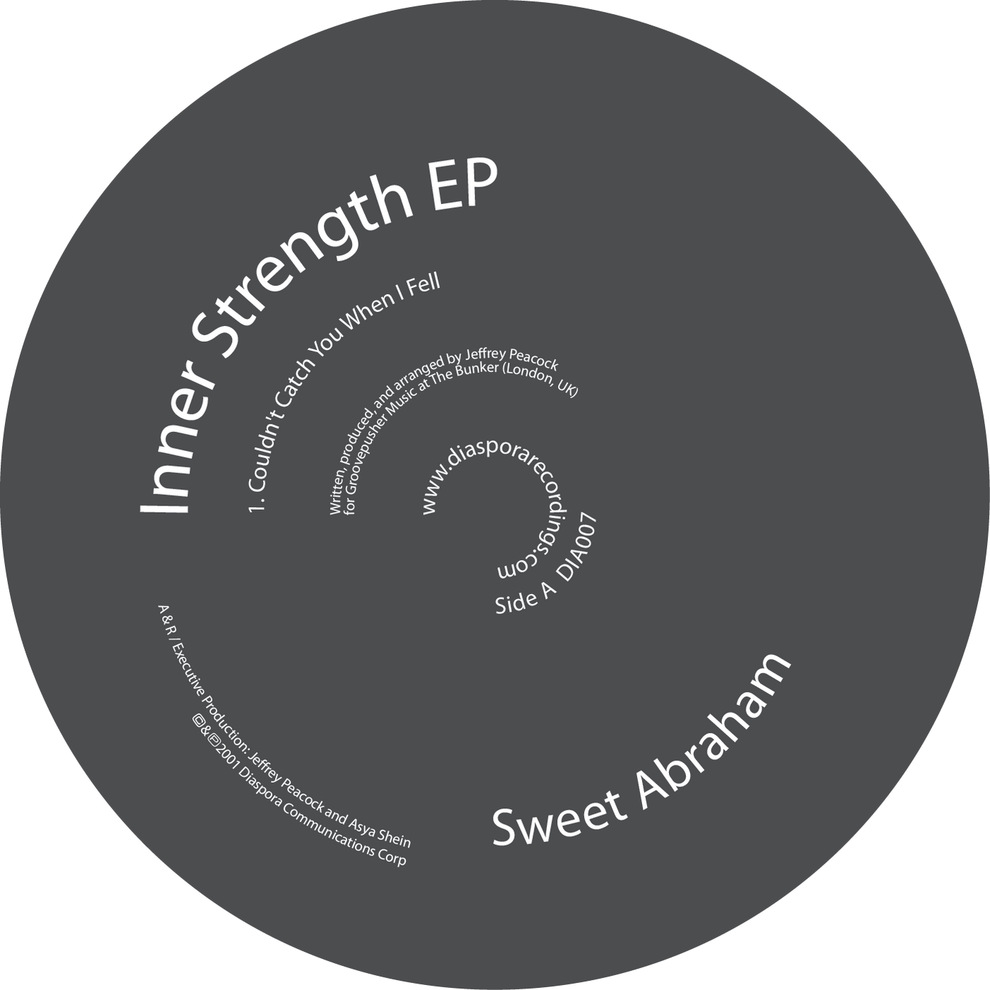 (DIA007) Inner Strength EP [2001]