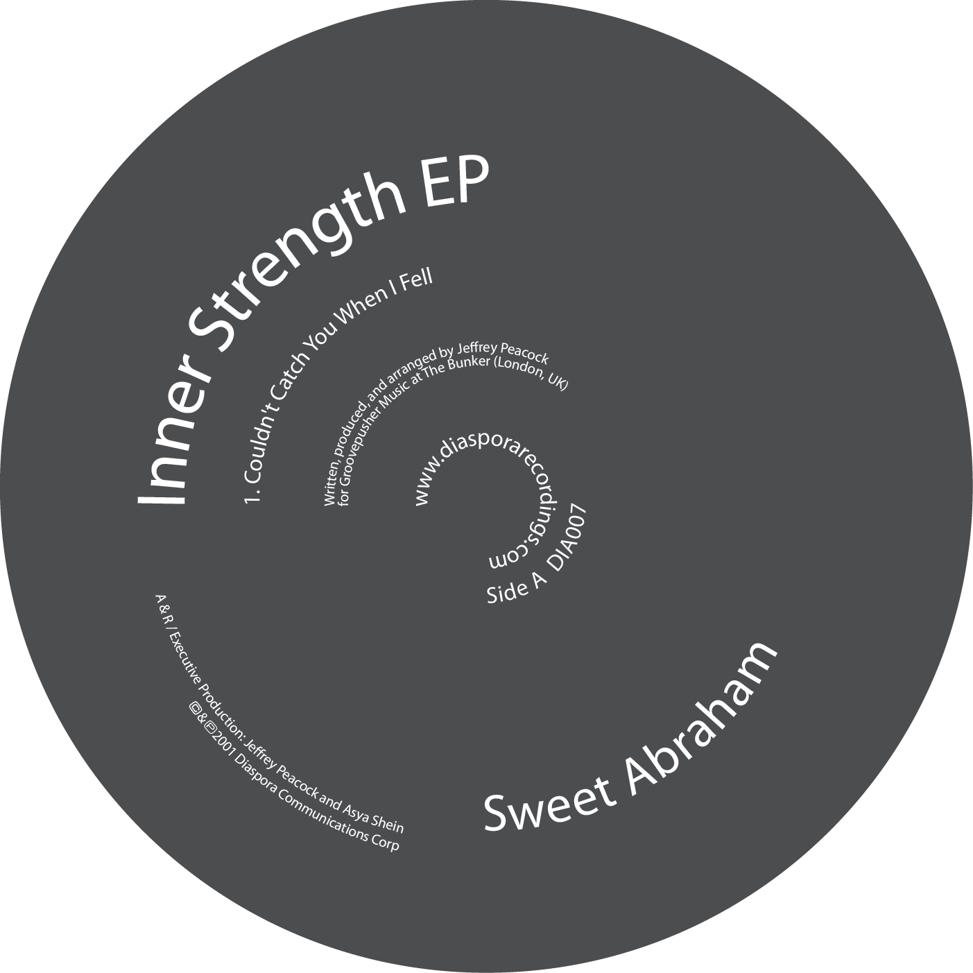 (DIA007) Inner Strength EP [2001]